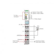 Beijer ST-3702 Analog input module